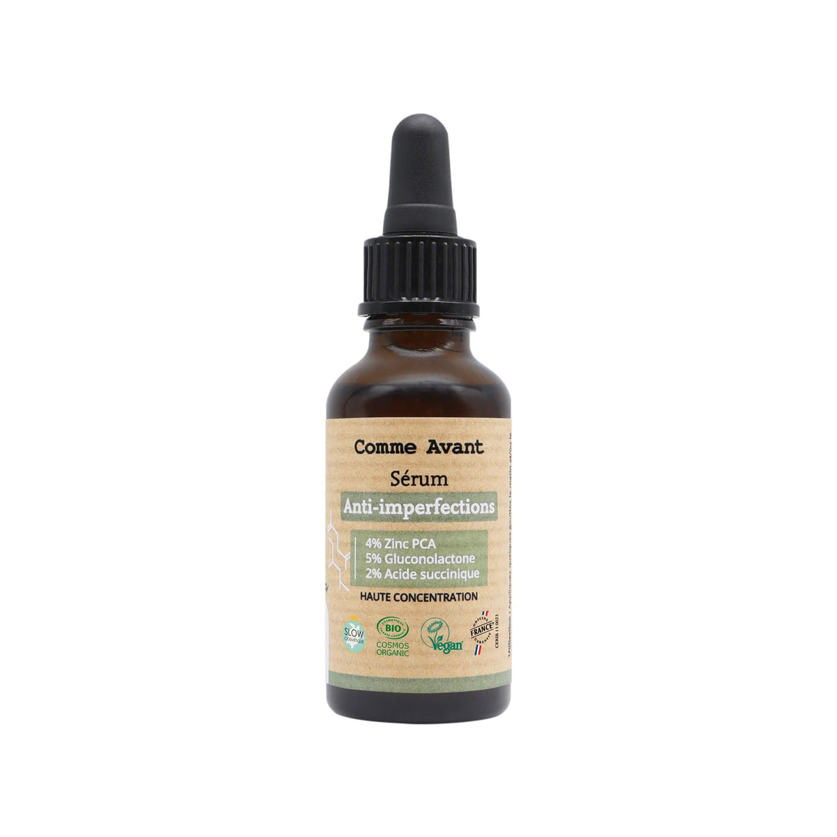 Sérum Anti-imperfections - Zinc PCA, Acide succinique, Gluconolactone